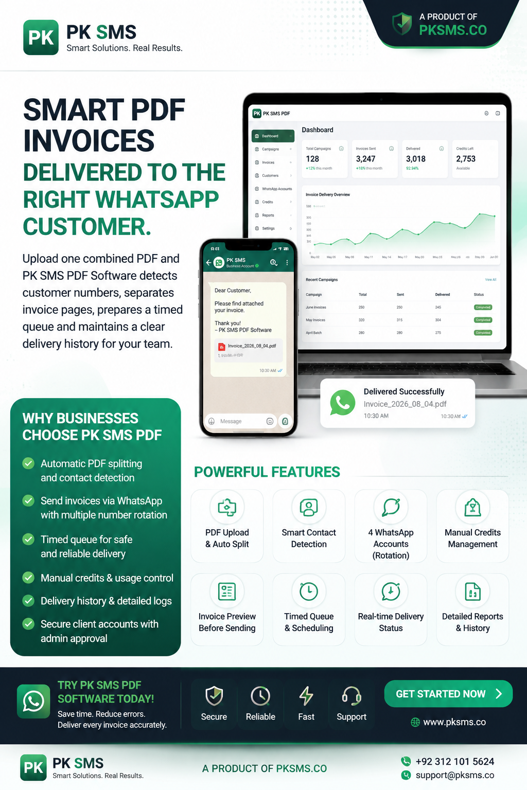 PK SMS PDF Software invoice automation dashboard